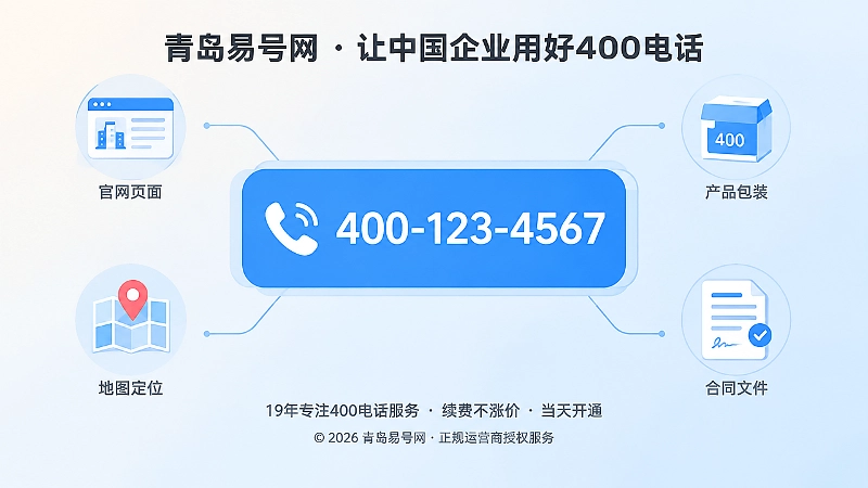 聚焦式配图：号码启用后需统一官网、包装、地图与合同信息