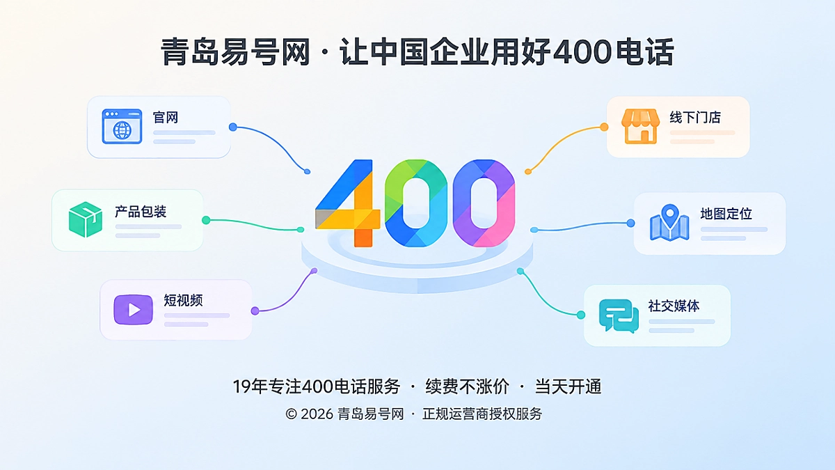 2026年400电话选号：让号码成为企业长期通信资产