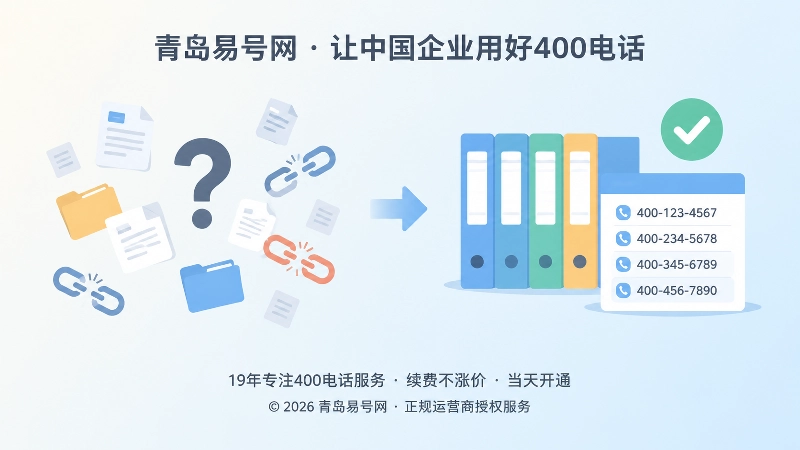 400电话管理关系分散与档案规范化对比图