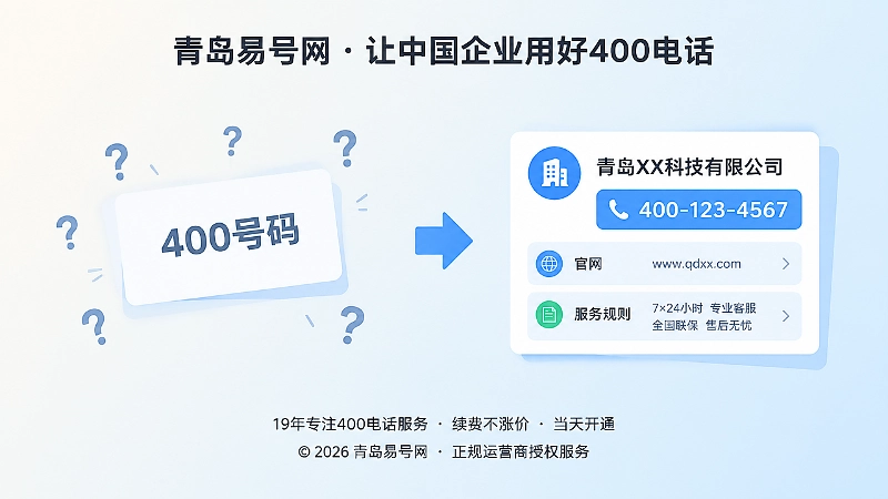 400电话号码使用入口与品牌归属对比图