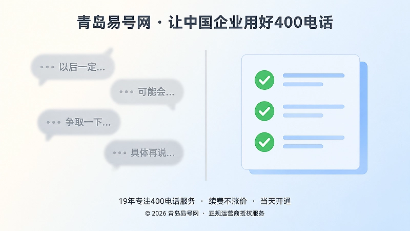 对比图：左侧模糊对话气泡与右侧清晰清单卡片，对比模糊承诺与书面约定