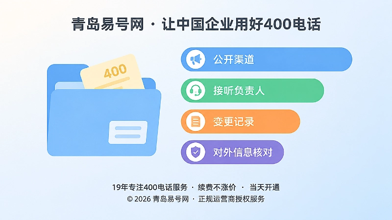 左图右文图：档案文件夹与档案条目横条，代表企业通信诚信档案