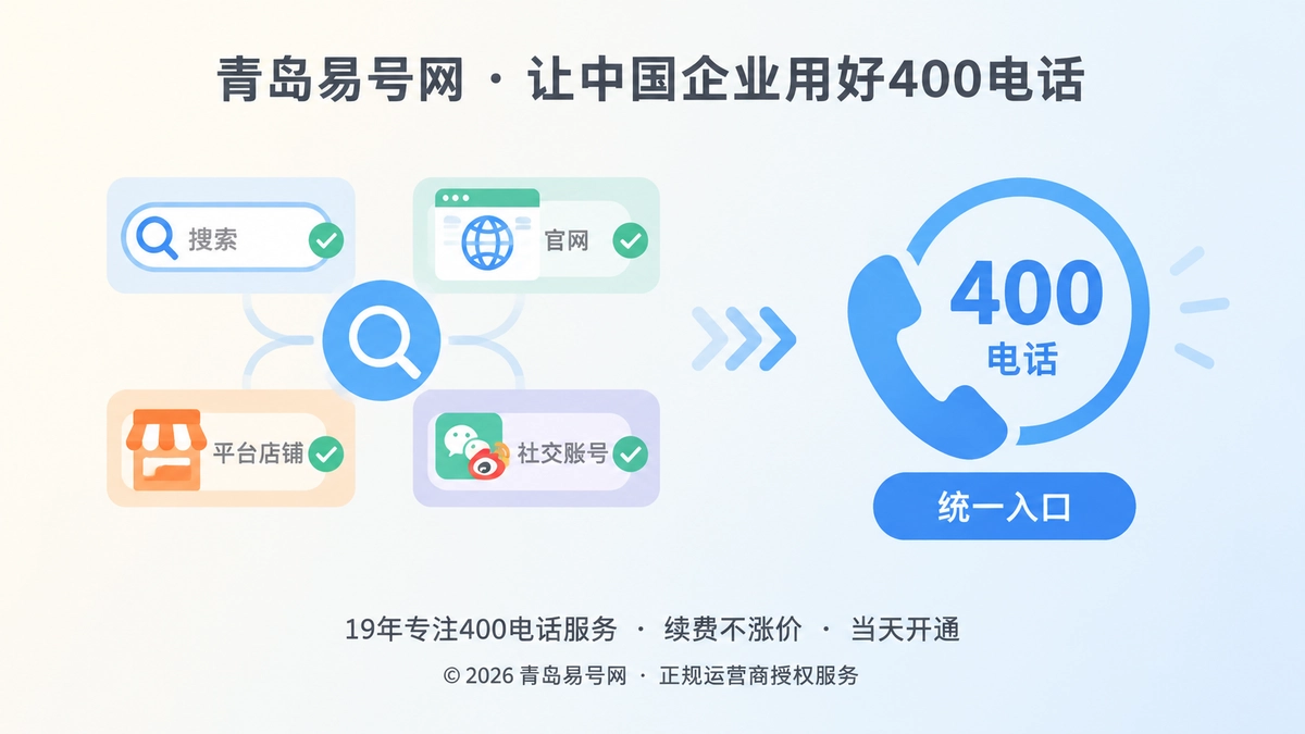 客户拨号前核对多个渠道信息，400电话作为企业统一对外入口