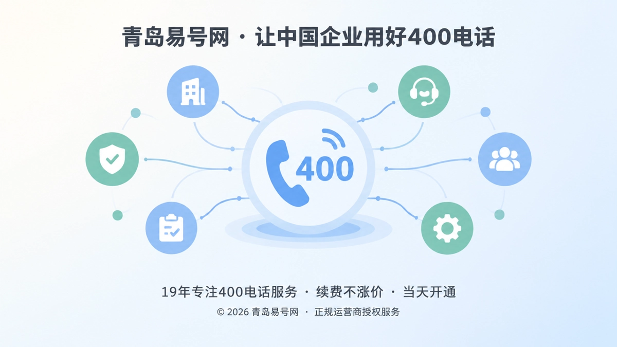 400电话固定入口与责任链抽象场景图