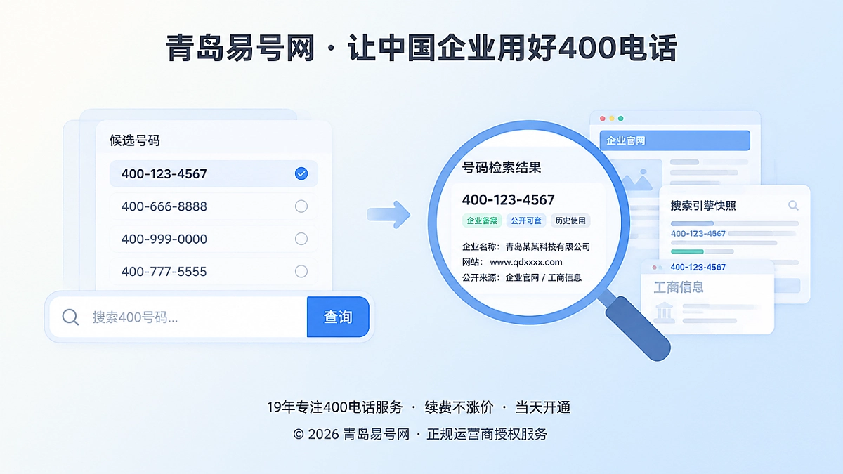 2026年400电话选号指南：先做公开痕迹审计