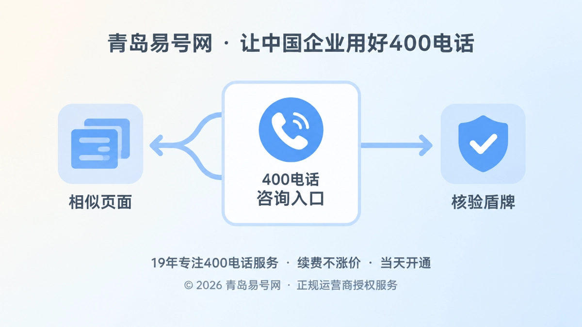 2026年400电话防骗：警惕信源仿冒与咨询截流