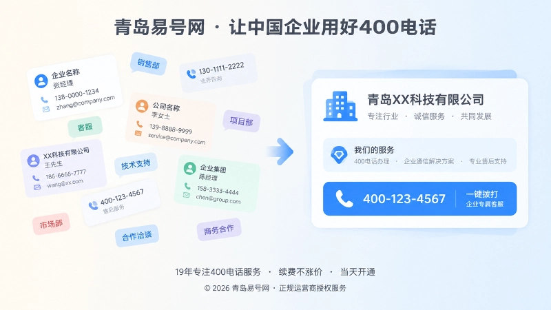 信息混乱与统一规则对比