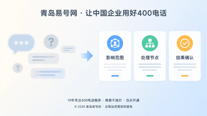 服务响应与异常解释对比图