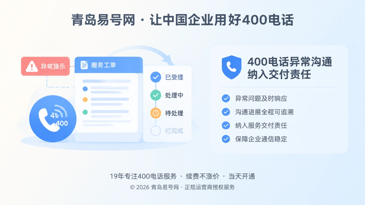 2026年400电话服务：异常沟通也要纳入交付